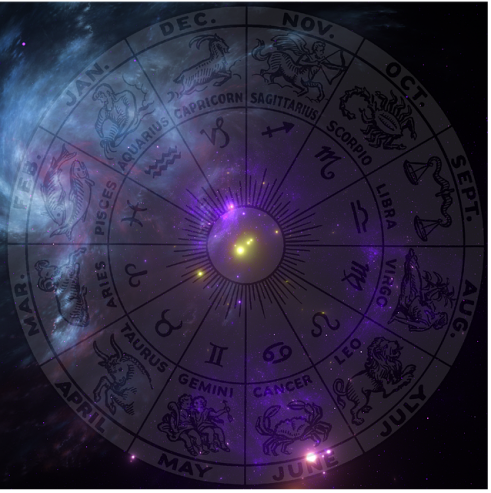 zodiac signs